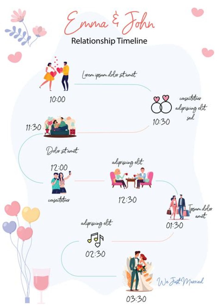Taylor Zakhar Perez Relationship Timeline And Current Status